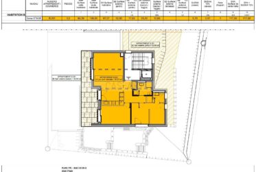 Lot B201: appartement de standing 3,5 pc